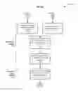 Fig. 08 - Tracking and notification of fulfillment events