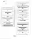 Fig. 08 - Providing digital certificates