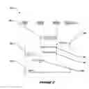 Fig. 03 - Shortest path bridging (SPB)—protocol-independent multicast (PIM) interactions on a backbone edge bridge (BEB) acting as a multicast boundary router interfacing with a PIM network