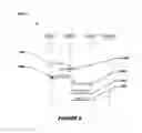 Fig. 07 - Shortest path bridging (SPB)—protocol-independent multicast (PIM) interactions on a backbone edge bridge (BEB) acting as a multicast boundary router interfacing with a PIM network