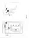 Fig. 25 - Remote Management And Control Of Utility Appliances