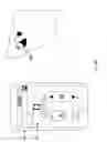 Fig. 26 - Remote Management And Control Of Utility Appliances