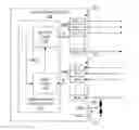 Fig. 01 - Signaling control among multiple communication interfaces of an electronic device based on signal priority