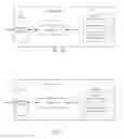 Fig. 08 - Forwarding packets
