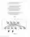 Fig. 02 - Packet forwarding