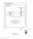 Fig. 04 - Methods, systems, and computer program products for adaptive channel estimation and equalization in a multicarrier communication system