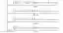 Fig. 09 - VHT-SIG-B BASED DECISION FEEDBACK CHANNEL ESTIMATION