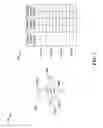 Fig. 06 - Multi-wire symbol transition clocking symbol error correction