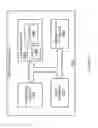 Fig. 12 - Equalized multi-signaling mode driver