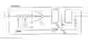 Fig. 01 - Adaptive cyclic offset cancellation for the receiver front-end of high-speed serial links