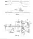 Fig. 04 - Automatic gain control (AGC) for multichannel/wideband communications system