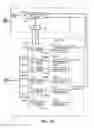 Fig. 03 - Phase synchronization of modulation or demodulation for QAM-based multiband TSV-link
