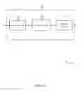Fig. 13 - Signal cloning
