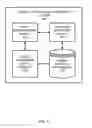 Fig. 07 - Identifying mobile device location and corresponding support center locations to provide support services over a network