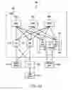 Fig. 08 - Recovering from virtual port channel peer failure