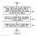 Fig. 11 - Recovering from virtual port channel peer failure
