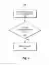 Fig. 03 - SAMPLE BASED DETERMINATION OF NETWORK POLICY VIOLATIONS