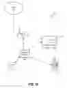 Fig. 13 - System for utility usage triggering action