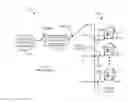 Fig. 02 - Methods and apparatus to upgrade communication services in subscriber distribution areas
