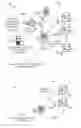Fig. 03 - Methods and apparatus to upgrade communication services in subscriber distribution areas