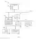 Fig. 08 - Methods and apparatus to upgrade communication services in subscriber distribution areas