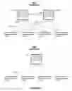 Fig. 03 - N-node systems and methods for link aggregation groups (LAG)