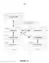 Fig. 08 - N-node systems and methods for link aggregation groups (LAG)
