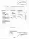 Fig. 06 - Method and system for providing unified configuration information to disparate system software components