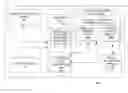 Fig. 01 - SYSTEM AND METHOD FOR EXTRACTING PROTOCOL INFORMATION FROM A SIMULATION ENVIRONMENT TO ANALYZE SYSTEM BEHAVIOR