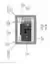 Fig. 08 - Internet of things device for registering user selections