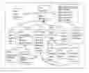 Fig. 01 - Automating Cloud Services Lifecycle Through Semantic Technologies