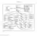 Fig. 03 - Automating Cloud Services Lifecycle Through Semantic Technologies