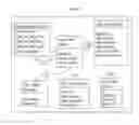 Fig. 04 - Automating Cloud Services Lifecycle Through Semantic Technologies