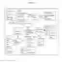 Fig. 12 - Automating Cloud Services Lifecycle Through Semantic Technologies