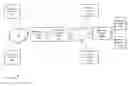 Fig. 01 - Searchable best fit abstraction framework for catalog driven service delivery