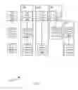 Fig. 06 - Searchable best fit abstraction framework for catalog driven service delivery