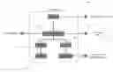 Fig. 01 - Transparent orchestration and management of composite network functions