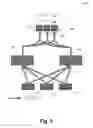 Fig. 06 - Transparent orchestration and management of composite network functions
