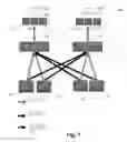 Fig. 08 - Transparent orchestration and management of composite network functions