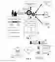 Fig. 02 - Dynamic service level agreement (SLA) adjustment based upon application capabilities