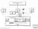 Fig. 01 - Deep packet inspection virtual function