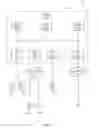 Fig. 03 - ANOMALY DETECTION IN PROTOCOL PROCESSES