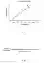 Fig. 05 - ANOMALY DETECTION IN PROTOCOL PROCESSES