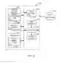 Fig. 11 - Hierarchical anomaly localization and prioritization