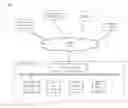 Fig. 01 - Application control