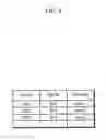 Fig. 09 - Overlay network-based original packet flow mapping apparatus and method therefor