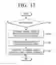 Fig. 14 - MESSAGE TRANSMISSION SYSTEM, MESSAGE TRANSMISSION SERVER, USER TERMINAL APPARATUS, METHOD FOR TRANSMITTING MESSAGE, AND METHOD FOR RECEIVING MESSAGE