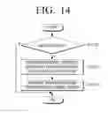 Fig. 15 - MESSAGE TRANSMISSION SYSTEM, MESSAGE TRANSMISSION SERVER, USER TERMINAL APPARATUS, METHOD FOR TRANSMITTING MESSAGE, AND METHOD FOR RECEIVING MESSAGE