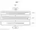Fig. 08 - APPARATUS AND METHOD FOR PROTECTION SWITCHING IN SHARED MESH NETWORK