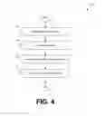 Fig. 06 - Parallel multipath routing architecture